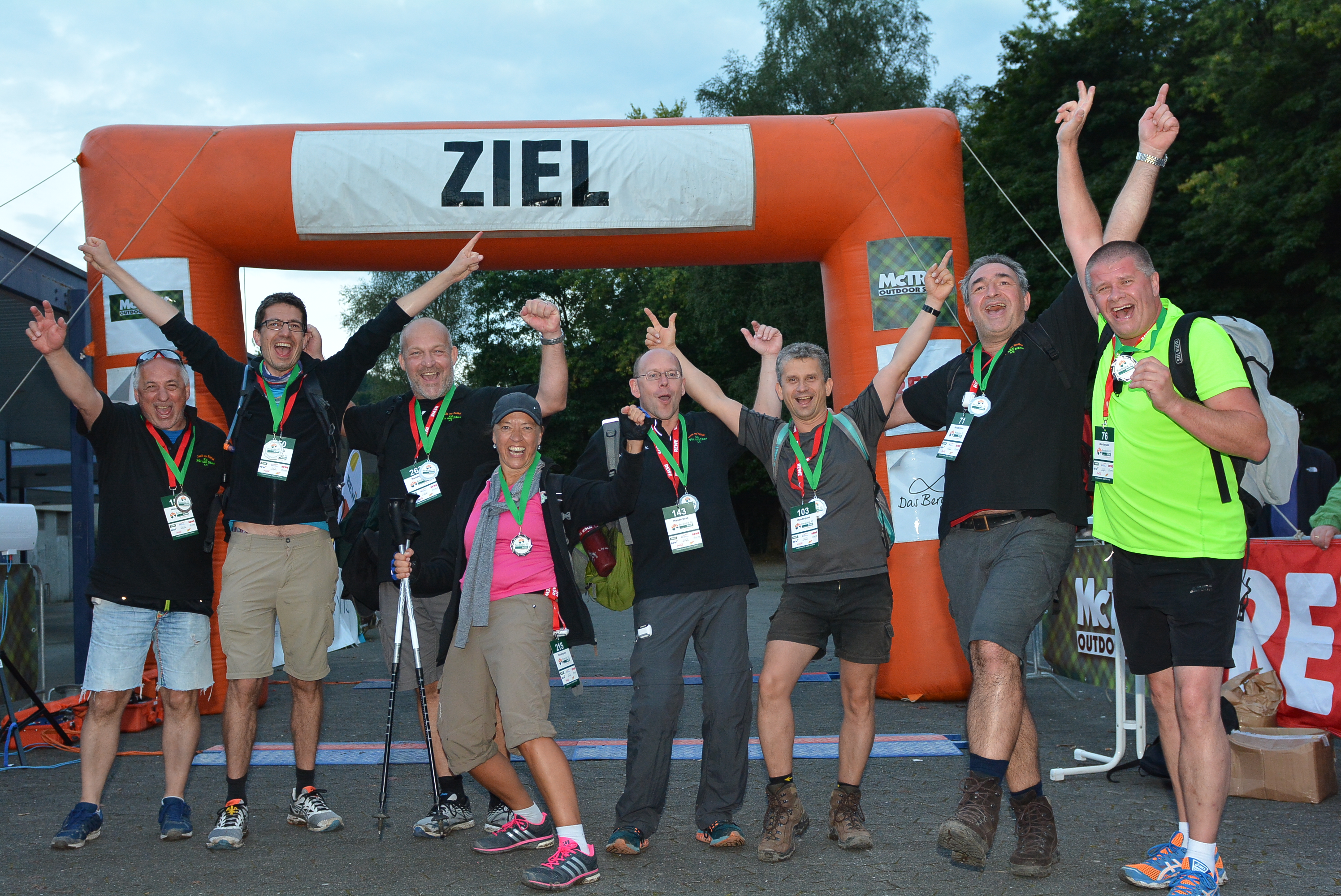 Zielbereich Zielbereich